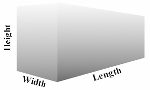 FT image