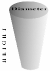 FT image